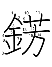 Thứ tự nét chữ 錺