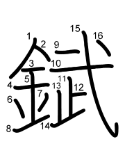 Thứ tự nét chữ 錻