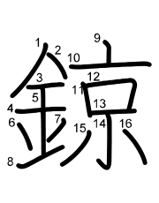 Thứ tự nét chữ 鍄