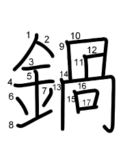 Thứ tự nét chữ 鍋