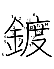 Thứ tự nét chữ 鍍