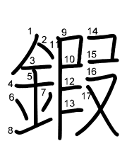 Thứ tự nét chữ 鍜