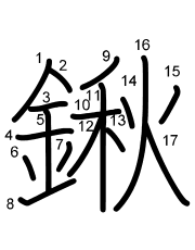 Thứ tự nét chữ 鍬