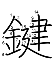 Thứ tự nét chữ 鍵