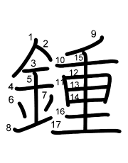 Thứ tự nét chữ 鍾