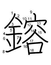 Thứ tự nét chữ 鎔