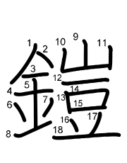 Thứ tự nét chữ 鎧