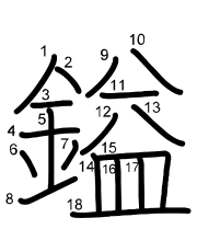 Thứ tự nét chữ 鎰