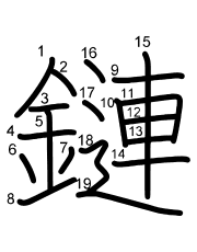 Thứ tự nét chữ 鏈