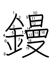 Thứ tự nét chữ 鏝