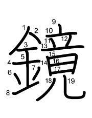 Thứ tự nét chữ 鏡