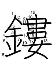 Thứ tự nét chữ 鏤