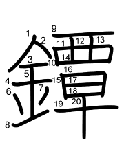 Thứ tự nét chữ 鐔