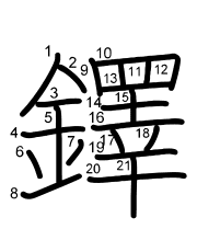 Thứ tự nét chữ 鐸