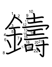 Thứ tự nét chữ 鑄