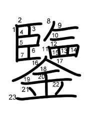 Thứ tự nét chữ 鑒