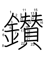 Thứ tự nét chữ 鑚