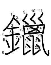 Thứ tự nét chữ 鑞
