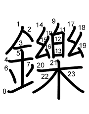 Thứ tự nét chữ 鑠