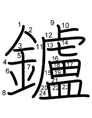 Thứ tự nét chữ 鑪