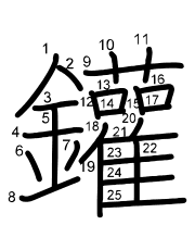Thứ tự nét chữ 鑵