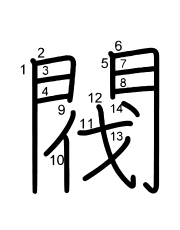 Thứ tự nét chữ 閥