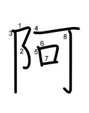 Thứ tự nét chữ 阿