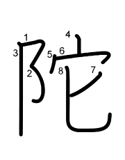 Thứ tự nét chữ 陀