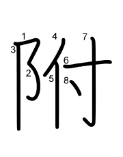 Thứ tự nét chữ 附
