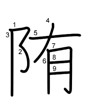 Thứ tự nét chữ 陏