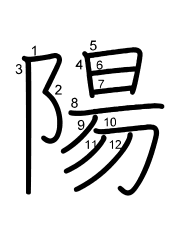 Thứ tự nét chữ 陽