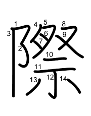 Thứ tự nét chữ 際
