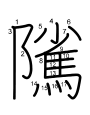 Thứ tự nét chữ 隲