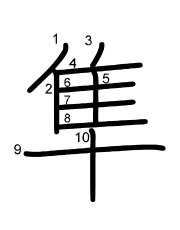 Thứ tự nét chữ 隼