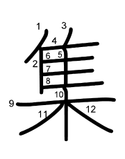 Thứ tự nét chữ 集