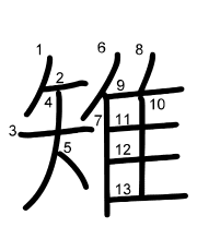 Thứ tự nét chữ 雉