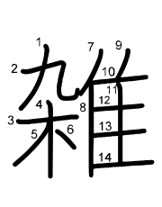 Thứ tự nét chữ 雑