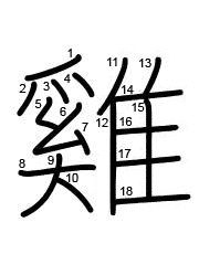 Thứ tự nét chữ 雞