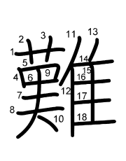 Thứ tự nét chữ 難
