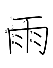 Thứ tự nét chữ 雨