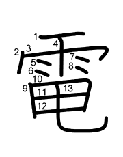 Thứ tự nét chữ 電