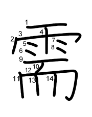 Thứ tự nét chữ 需
