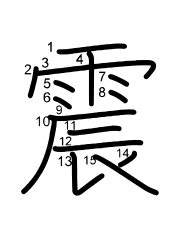 Thứ tự nét chữ 震