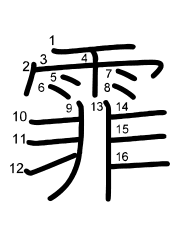 Thứ tự nét chữ 霏