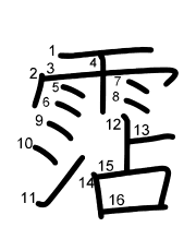 Thứ tự nét chữ 霑