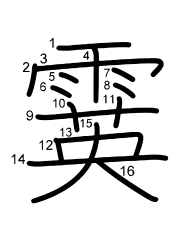 Thứ tự nét chữ 霙