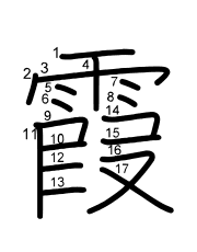 Thứ tự nét chữ 霞