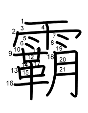 Thứ tự nét chữ 霸