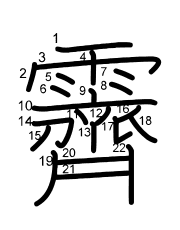 Thứ tự nét chữ 霽