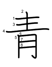 Thứ tự nét chữ 青